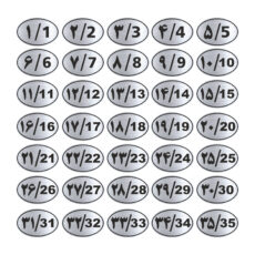 تابلو راهنما طرح پلاک اعداد مدل GNS1035 مجموعه 35 عددی