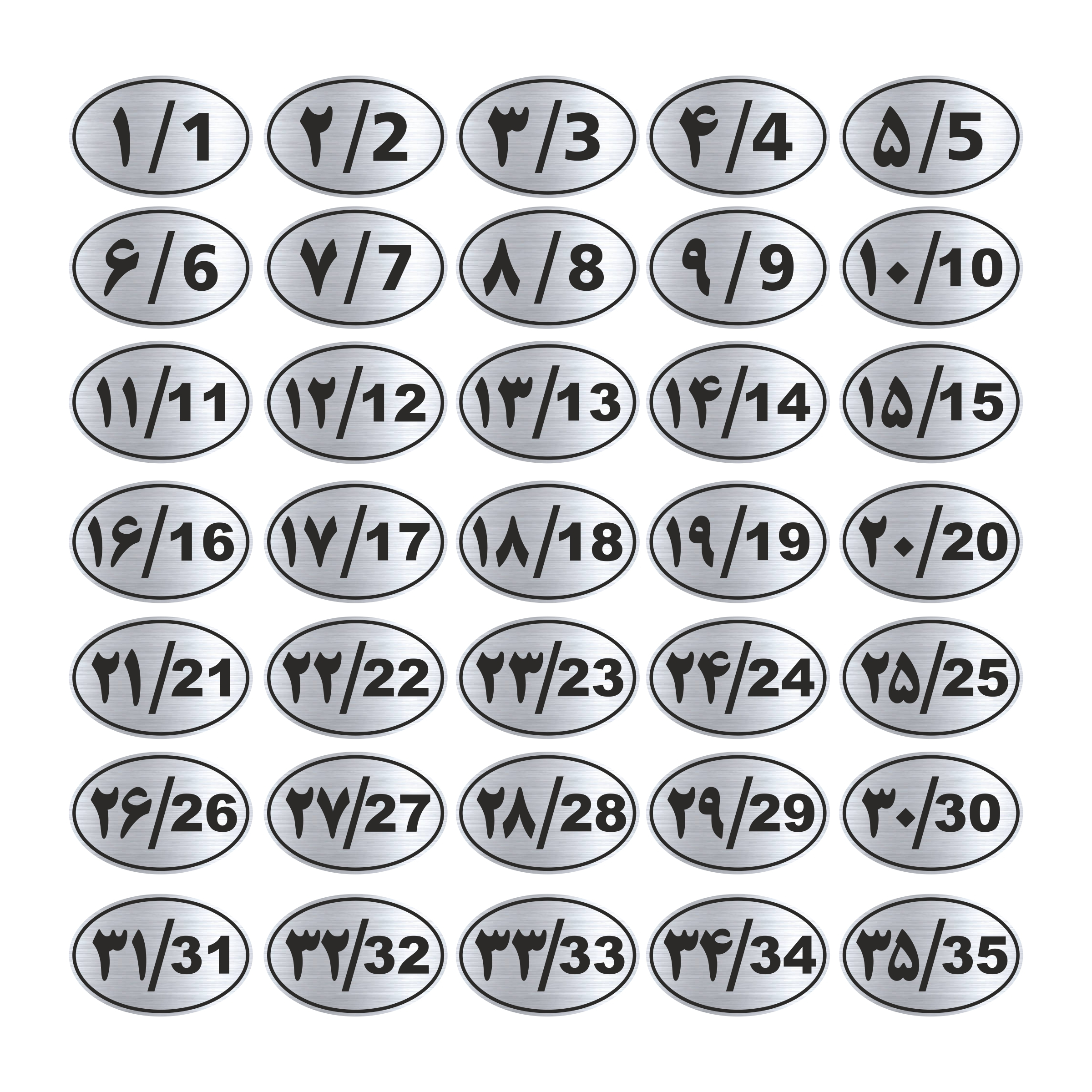 تابلو راهنما طرح پلاک اعداد مدل GNS1035 مجموعه 35 عددی