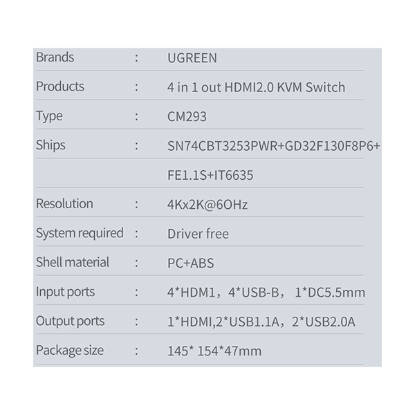 سوئیچ چهار پورت KVM یوگرین مدل CM293-70439