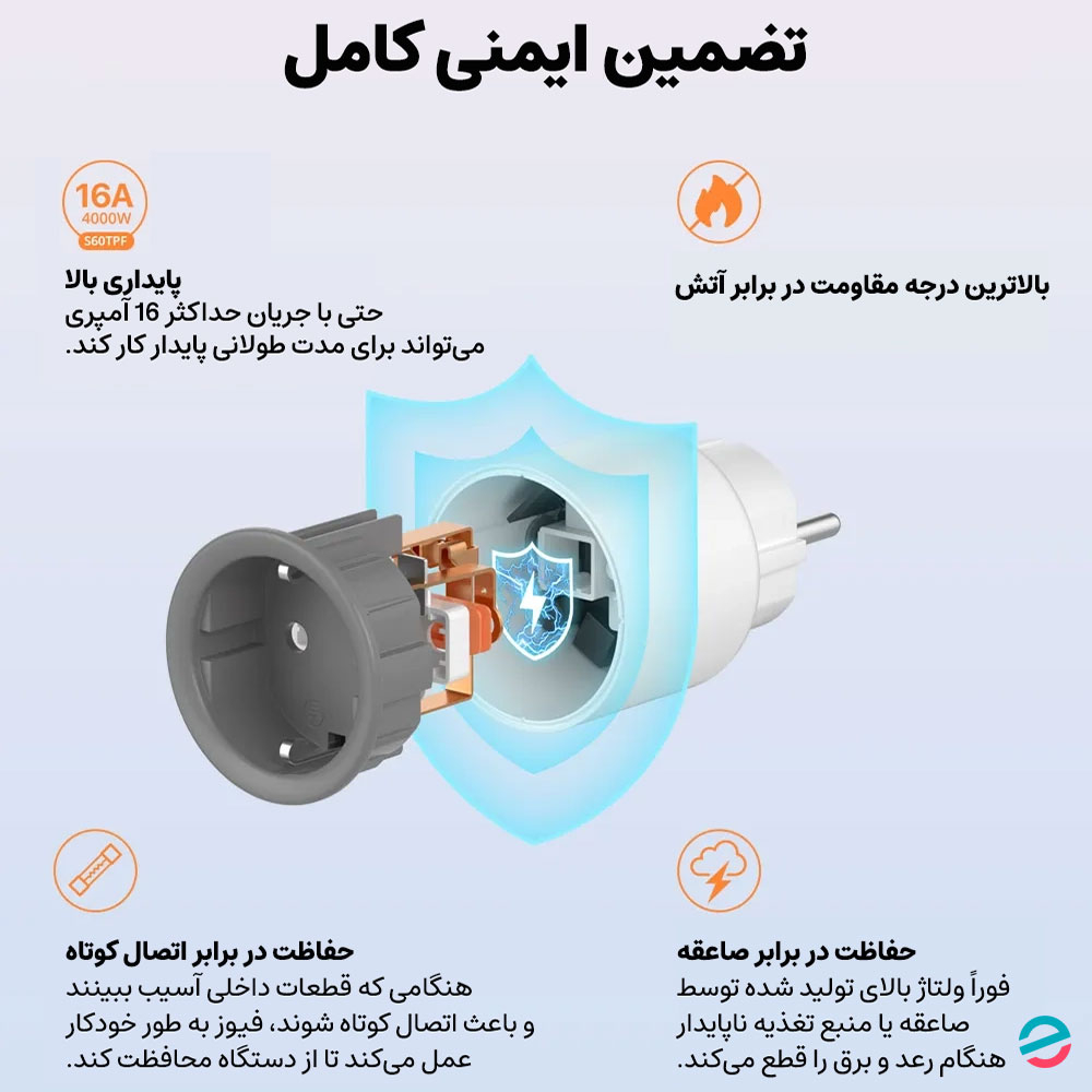 پریز برق هوشمند سونوف مدل S60TPF