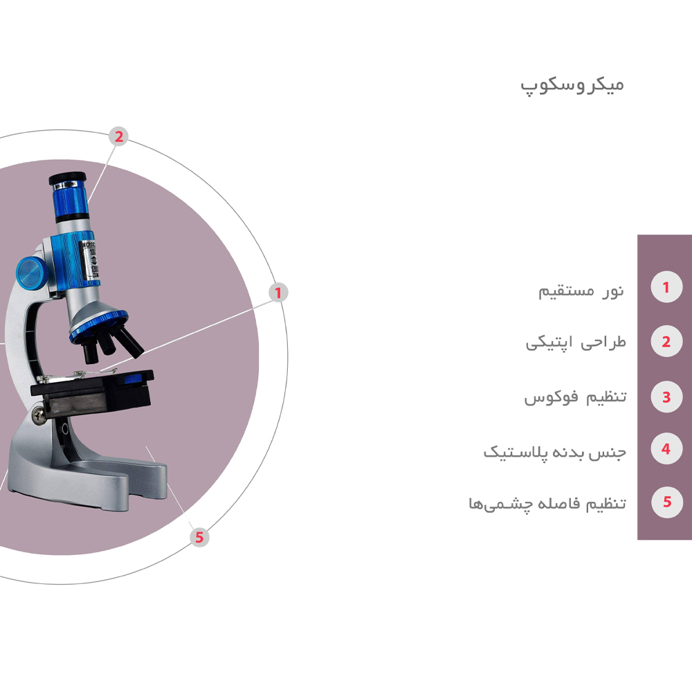 میکروسکوپ مدل M-1200 کد 2023 NEW