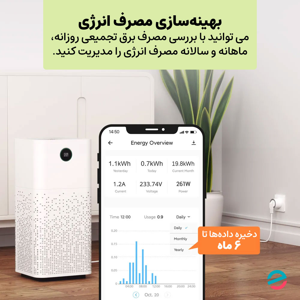 پریز برق هوشمند سونوف مدل S60TPF
