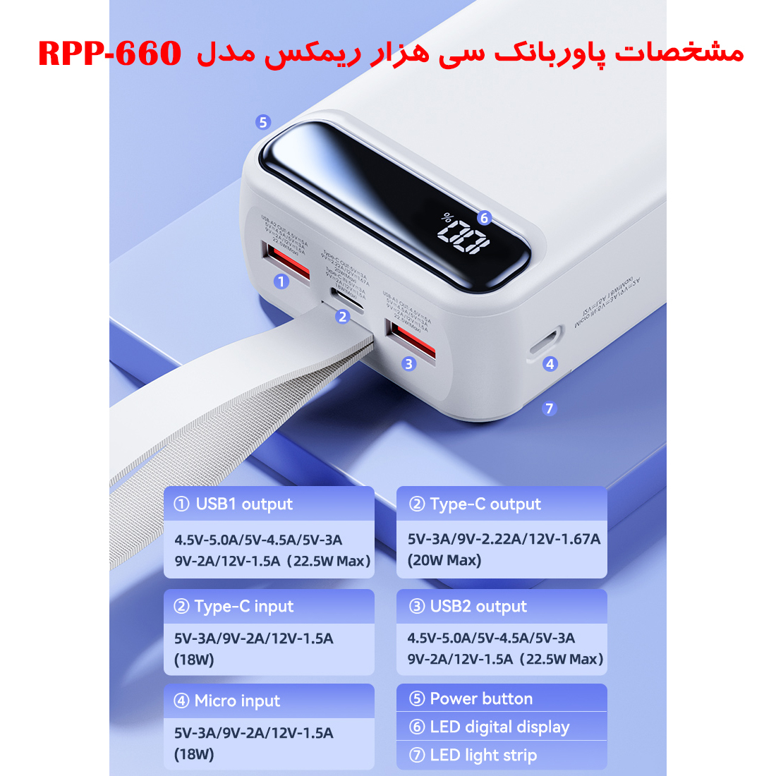 پاوربانک 22.5 وات ریمکس مدل RPP-660 ظرفیت 30000 میلی آمپر ساعت