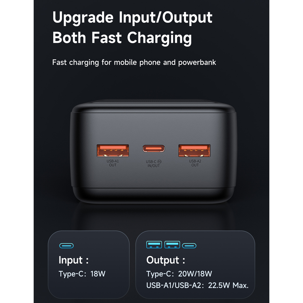 پاوربانک مک دودو مدل MC-391 ظرفیت 30000 میلی آمپر ساعت