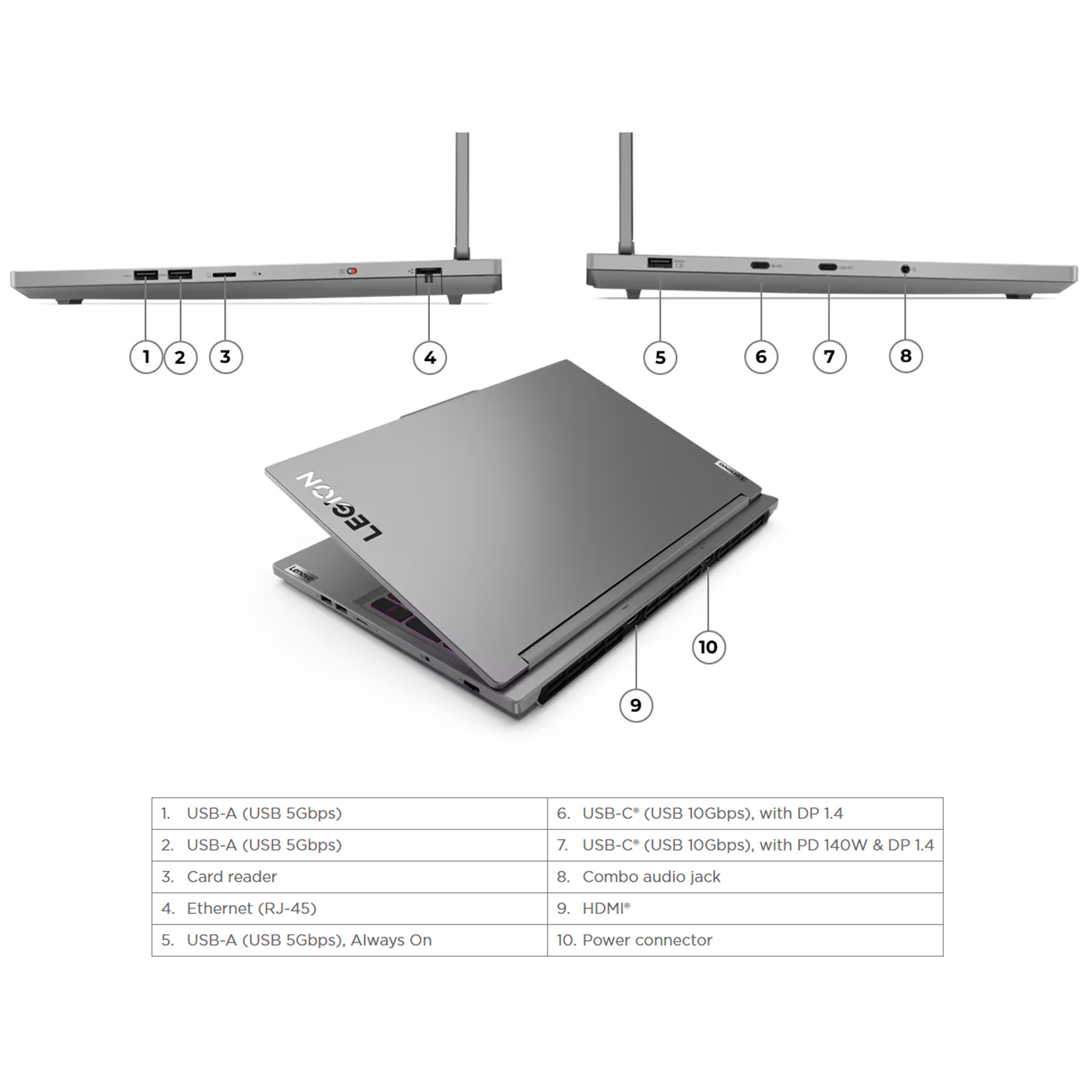 لپ تاپ 16 اینچی لنوو مدل Legion 5 16IRX9-i9 14900HX-32GB DDR5-1TB SSD-RTX4060-QHD-W
