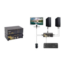 سوییچ  2 پورت HDMI KVM   کی نت پلاس مدل KP-H622