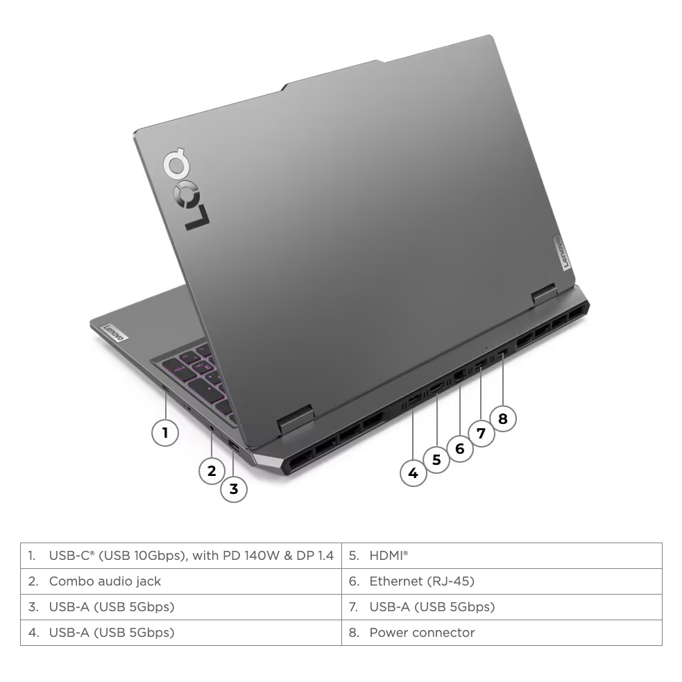 لپ تاپ 15.6 اینچی لنوو مدل LOQ 15IAX9-i5 12450HX-16GB DDR5-512GB SSD-RTX2050-FHD