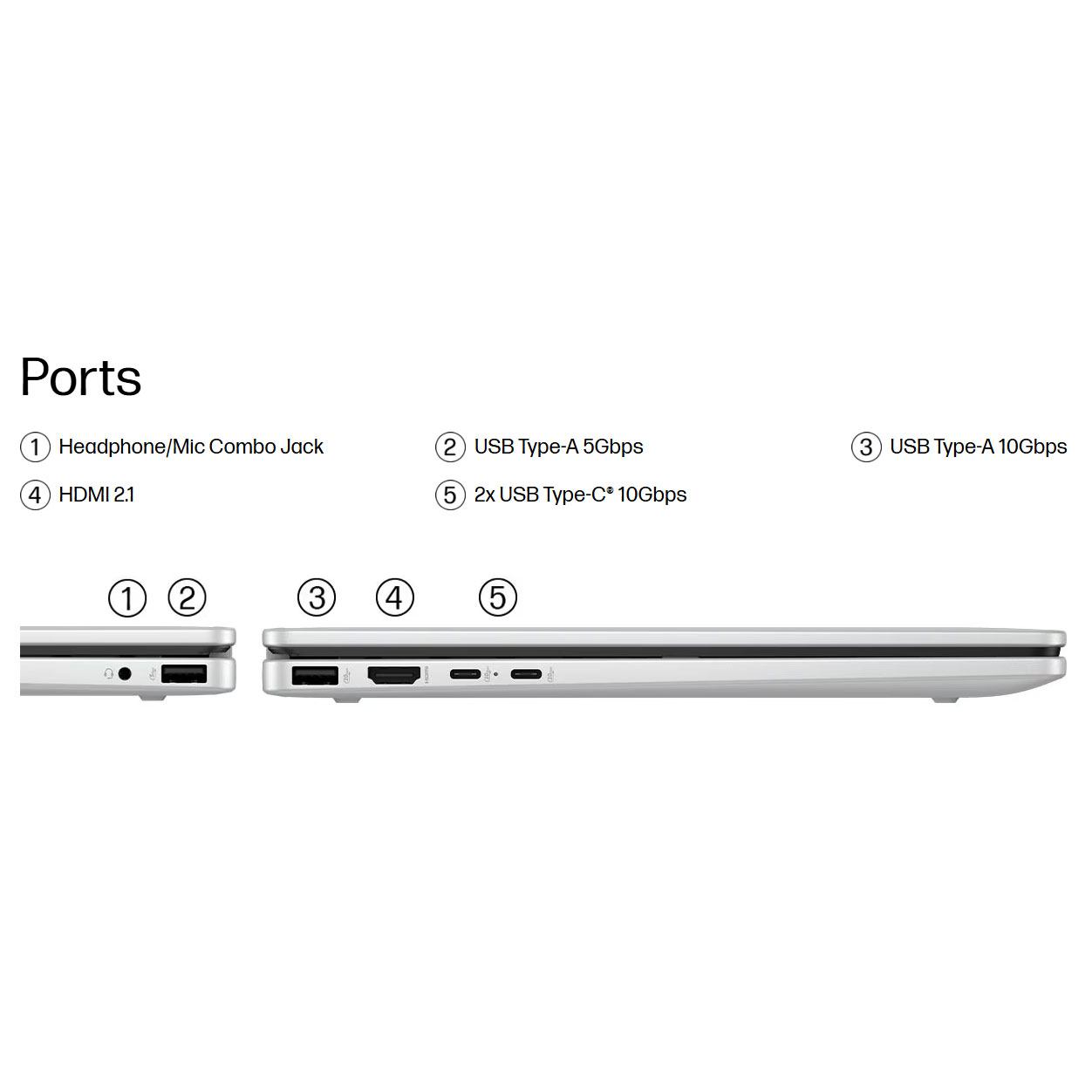 لپ تاپ 14 اینچی اچ‌ پی مدل OmniBook 5 Flip 14-fp0013dx-Core 5 120U-8GB LPDDR5-2TB SSD-Touch-Backlit-W - کاستوم شده
