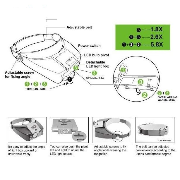 ذره بین پروسکیت مدل MA-016