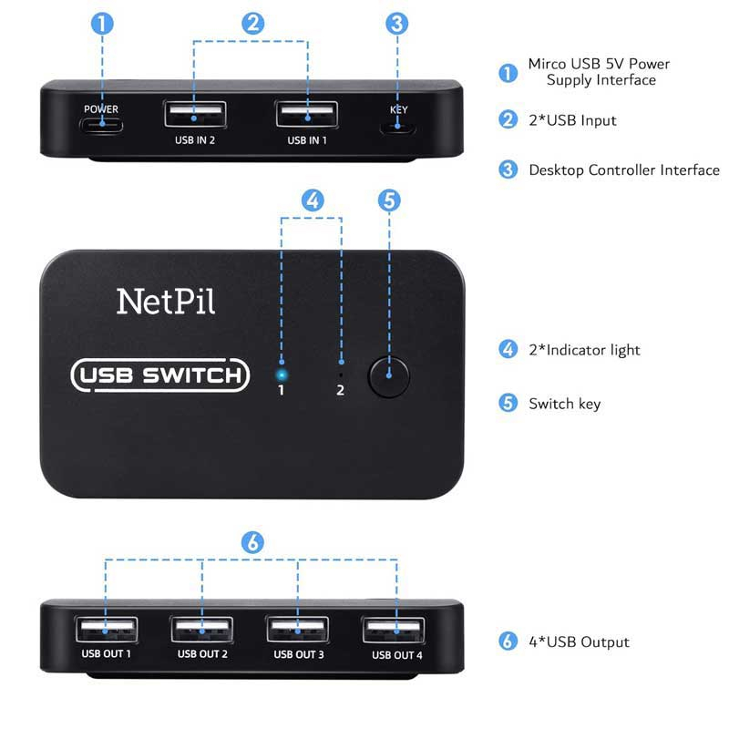سوییچ 4 پورت USB3.0 نت پیل مدل U302