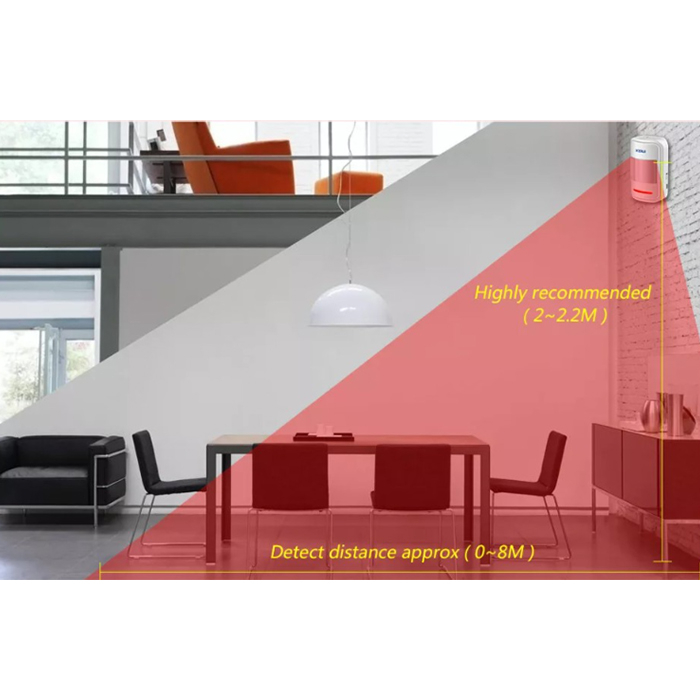 سنسور حرکتی دزدگیر اماکن کروی مدل KR-P819