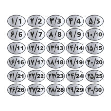 تابلو راهنما طرح پلاک اعداد مدل GNS1030 مجموعه 30 عددی