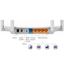 اکسس پوینت بی سیم تی پی-لینک مدل archer c50 (EU)-ver 4.02