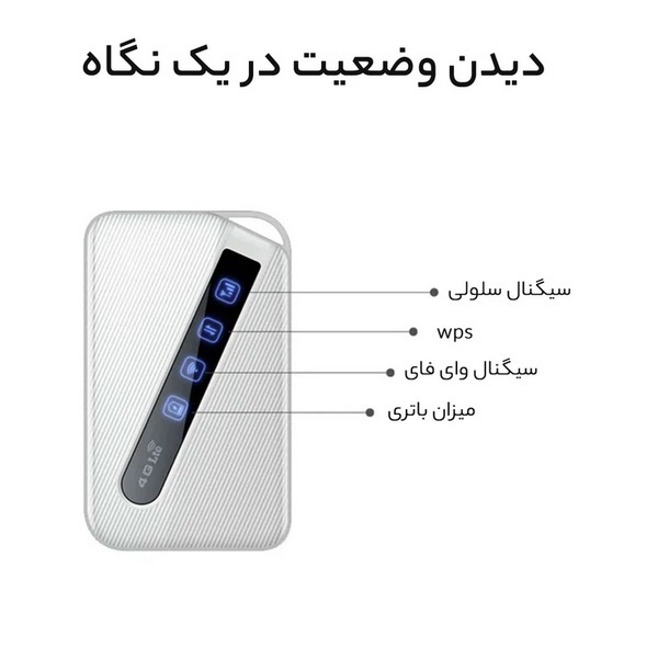 مودم LTE/4G قابل حمل دی-لینک مدل DWR-930M به همراه 75 گیگابایت اینترنت آپتل و همراه اول و ایرانسل و رایتل