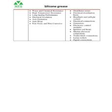 گریس سیلیکونی آب بند ام پی جی مدل 503 وزن 250 گرم