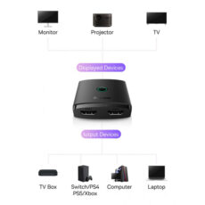 سوئیچ 1 به 2 HDMI بیسوس مدل BS-OH114 به همراه کابل