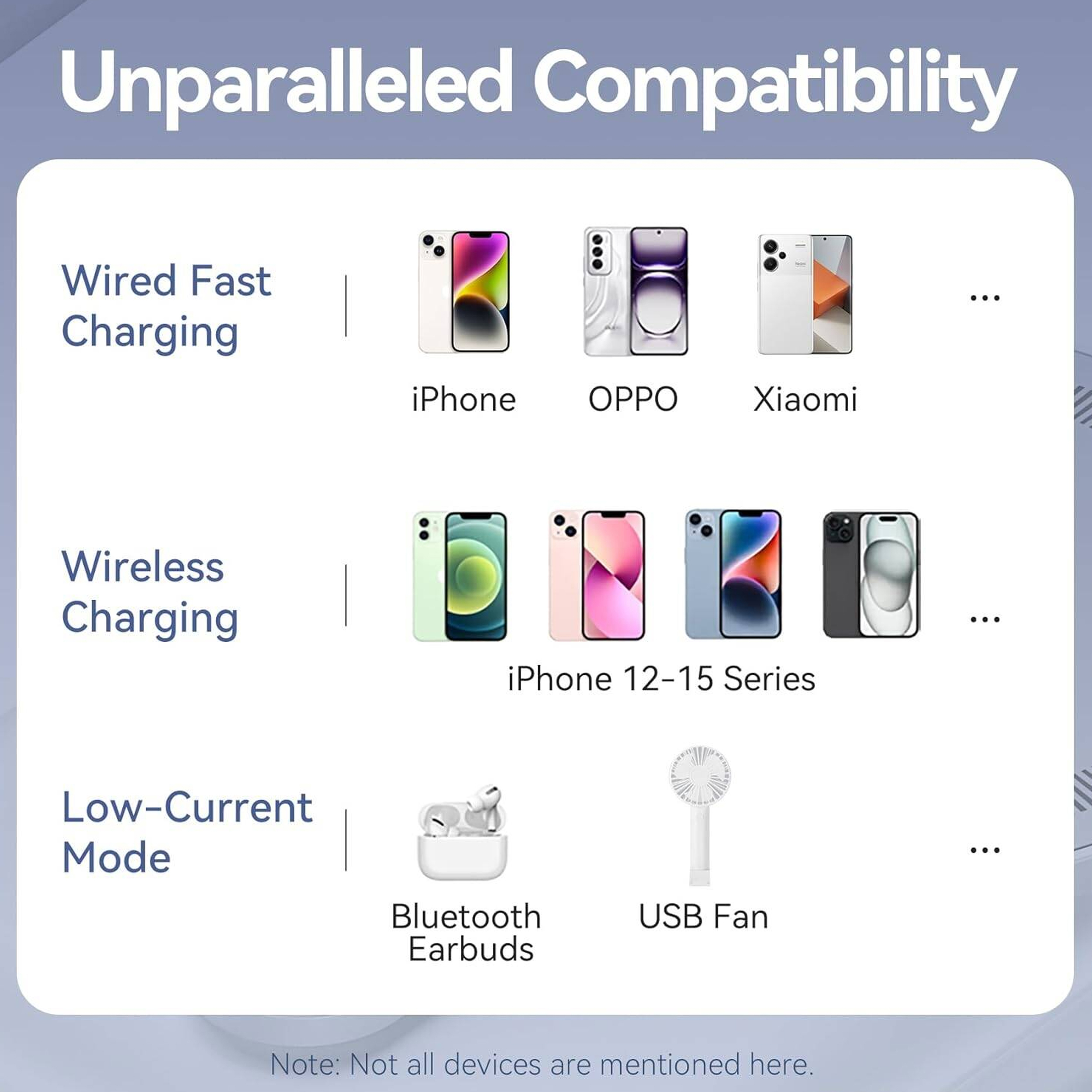 پاوربانک مگ سیف 20 وات ونشن مدل FHSB0 ظرفیت 5000 میلی آمپر ساعت
