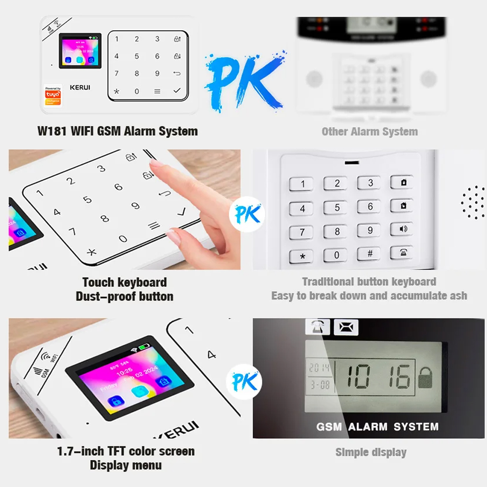 دزدگیر اماکن سیم کارتی کروی مدلW1821 به همراه حسگر حرکتی P819