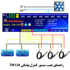 دستگاه کنترل هوشمند دما مدل TM128