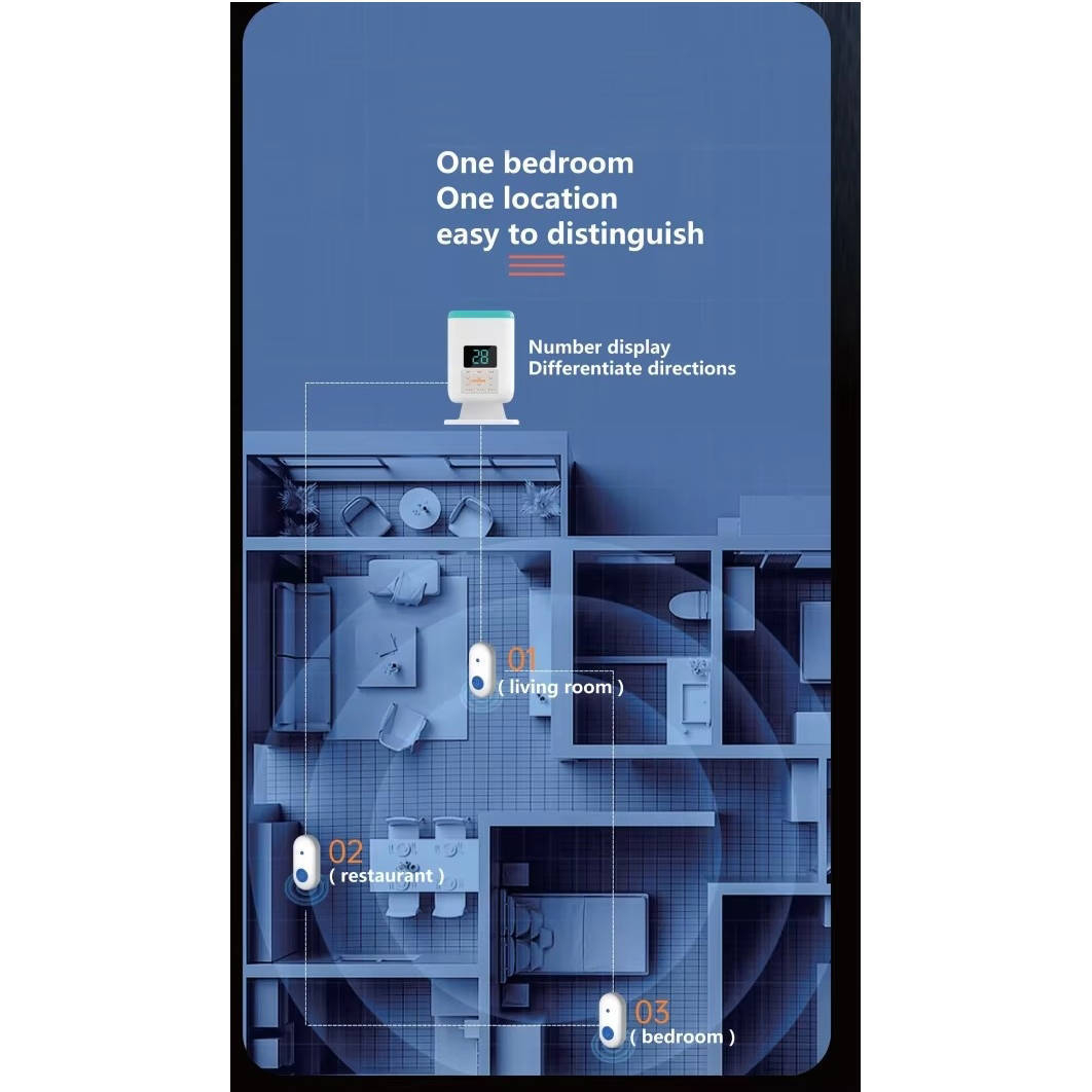زنگ بی سیم مدل H520-WG مجموعه 3 عددی