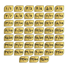 تابلو راهنما طرح پلاک اعداد مدل GNG1145 مجموعه 45 عددی