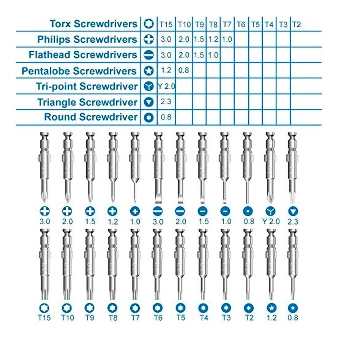 مجموعه 25 عددی سری پیچ گوشتی یاکسون مدل YX-6025