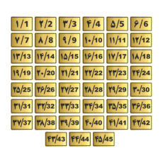 تابلو راهنما طرح پلاک اعداد مدل GNG945 مجموعه 45 عددی