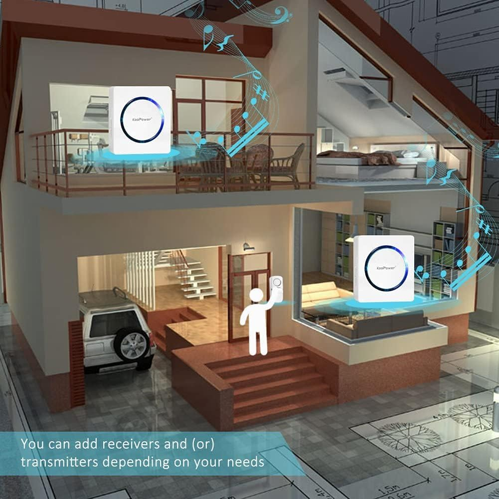 زنگ بی سیم کوپاور مدل HG1180