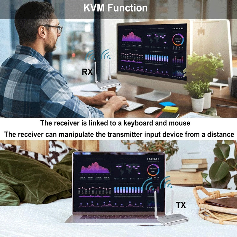 کی وی ام سوییچ HDMI بیسیم دو پورت نت پیل مدل kvwl200m بسته دو عددی