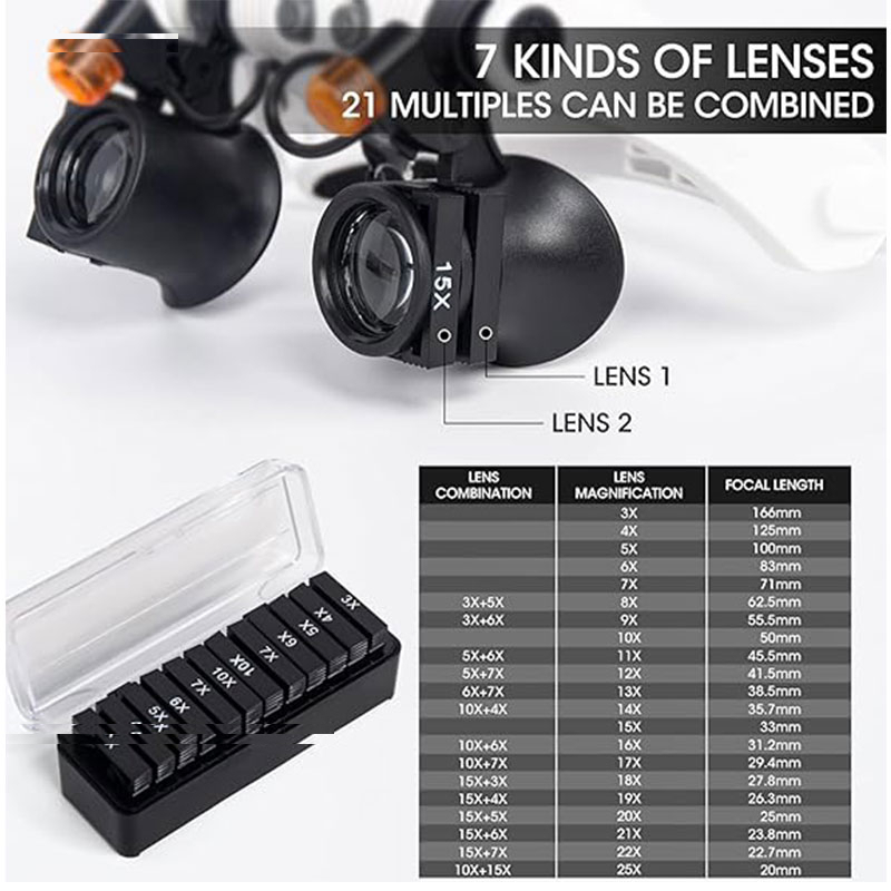 ذره بین کامار مدل لوپ  عینکی کد 32225_21SX