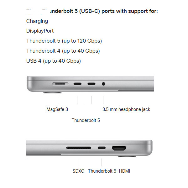 لپ تاپ 16.2 اینچی اپل مدل MacBook Pro MX303 2024 LLA-M4 Max-36GB RAM-1TB SSD