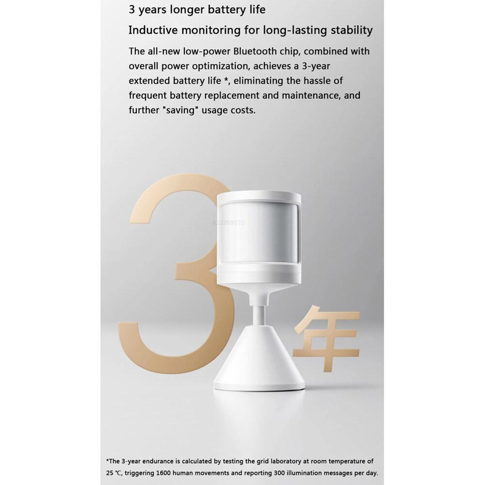 سنسور حرکتی هوشمند شیائومی مدل 2S XMPIR02SXS