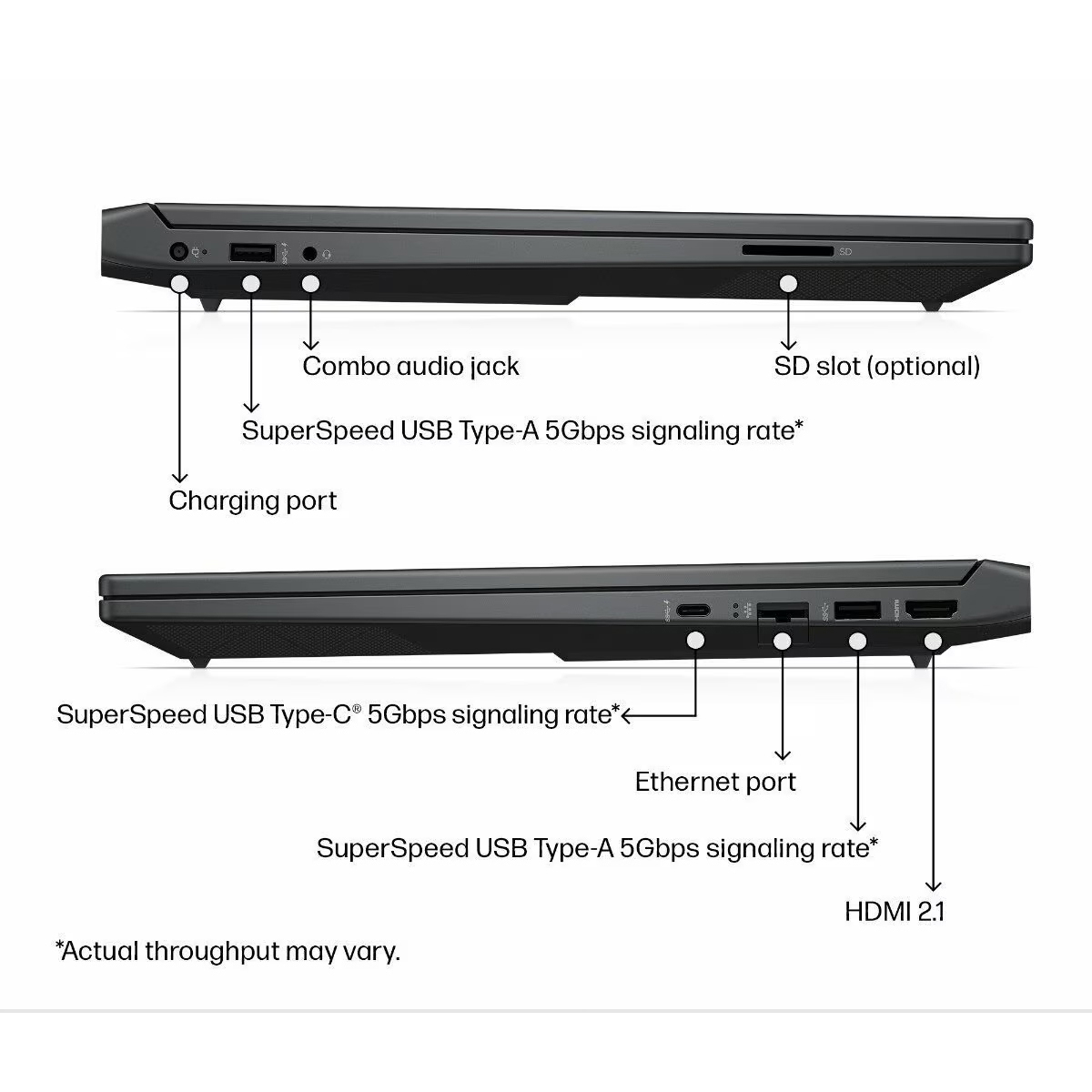 لپ تاپ 15.6 اینچی اچ‌ پی مدل Victus 15 fb3093dx-R7 7445HS-16GB DDR5 5600MHz-512GB SSD-RTX4050 6GB-FHD 144Hz-W
