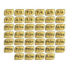 تابلو راهنما طرح پلاک اعداد مدل GNG1140 مجموعه 40 عددی