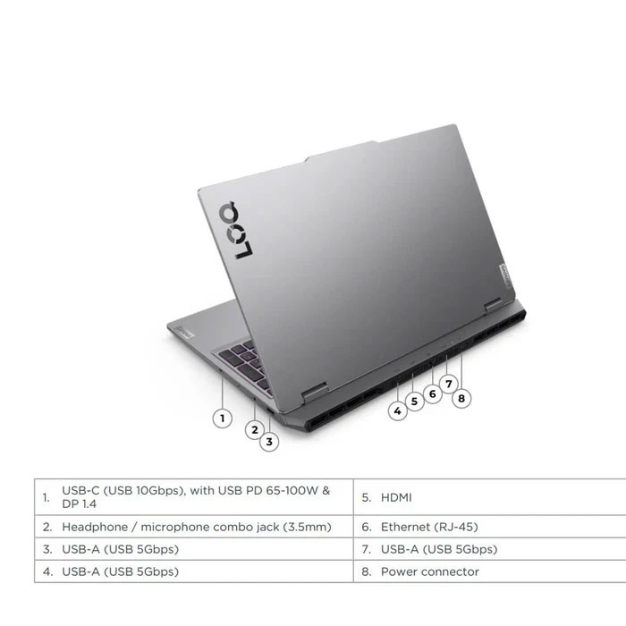 لپ تاپ 15.6 اینچی لنوو مدل LOQ 15IRX10-i7 13700HX-16GB DDR5 4800MHz-512GB SSD-RTX5050 8GB-FHD 144Hz