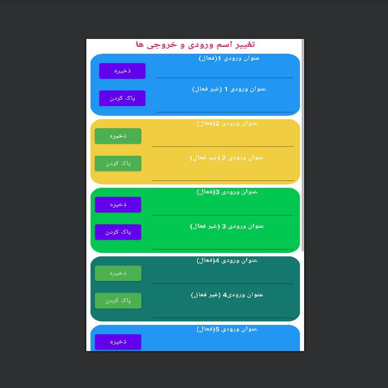 مرکز کنترل پیامکی هوشمند مدل SSC56
