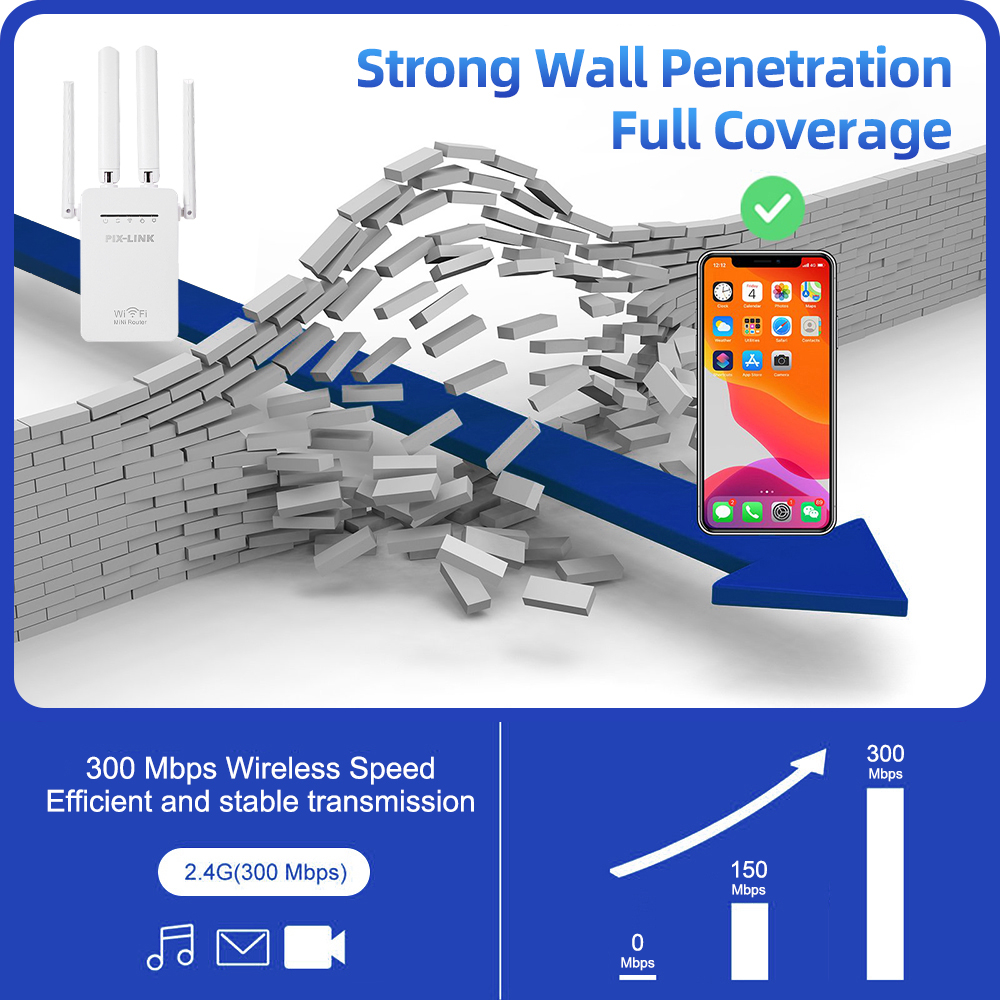 اکسس پوینت و گسترش دهنده محدوده بیسیم پیکس لینک مدل 3in1Wi-Fi09