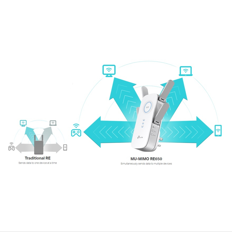 توسعه دهنده شبکه بی‌سیم تی پی-لینک مدل RE650