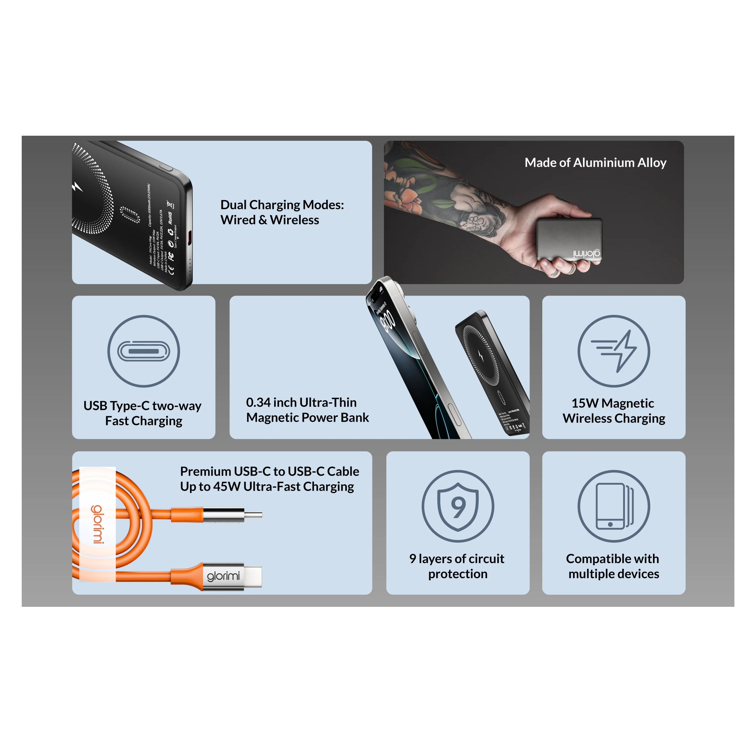 پاوربانک 20 وات گلوریمی مدل FitCore Mag ظرفیت 5000 میلی آمپر ساعت