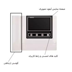 دربازکن تصویری نماوا مدل N-E42TM