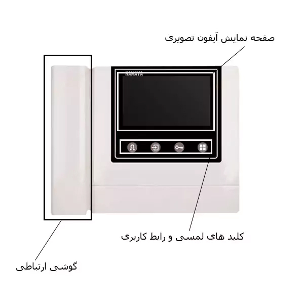 دربازکن تصویری نماوا مدل N-E42TM