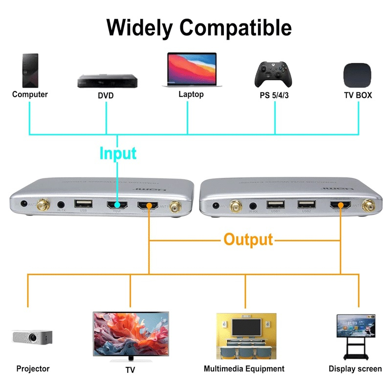 کی وی ام سوییچ HDMI بیسیم دو پورت نت پیل مدل kvwl200m بسته دو عددی