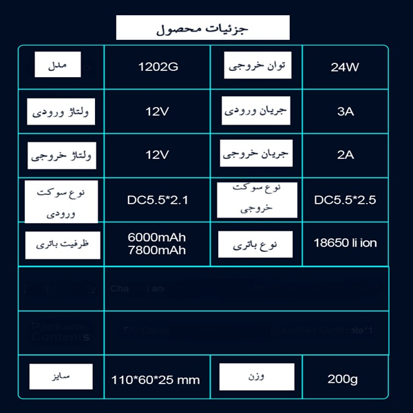یو پی اس دبلیو جی پی مدل Optima 301 - Basic ظرفیت 6000 میلی آمپر ساعت
