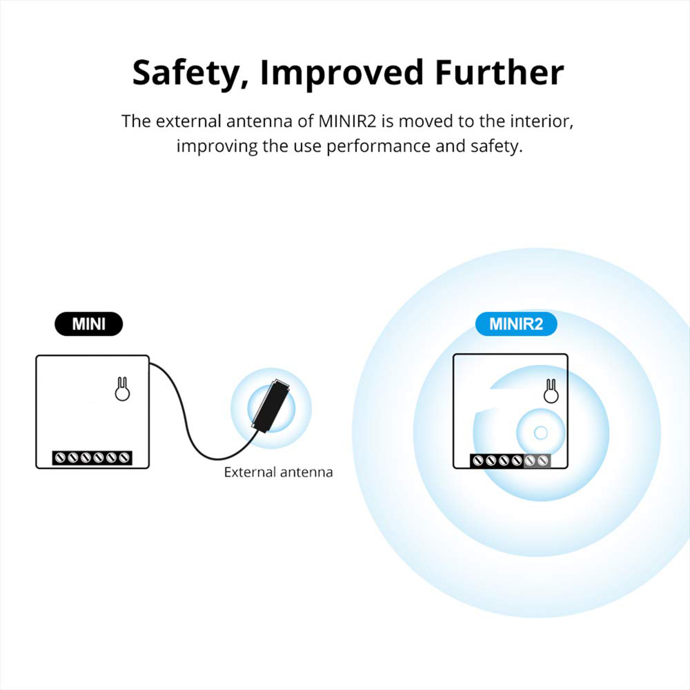 ریموت کنترل هوشمند مدل X-MINIR2-666
