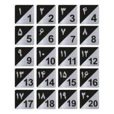 تابلو راهنما طرح پلاک اعداد مدل GNS1520 مجموعه 20 عددی