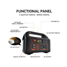 پاوراستیشن 150 وات مدل EG-008pb  ظرفیت 40000 میلی‌آمپرساعت