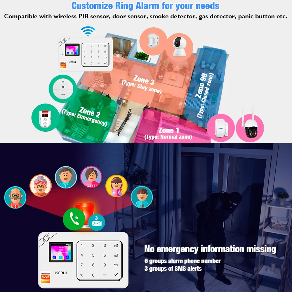 دزدگیر اماکن سیم کارتی کروی مدلW1821 به همراه حسگر حرکتی P819