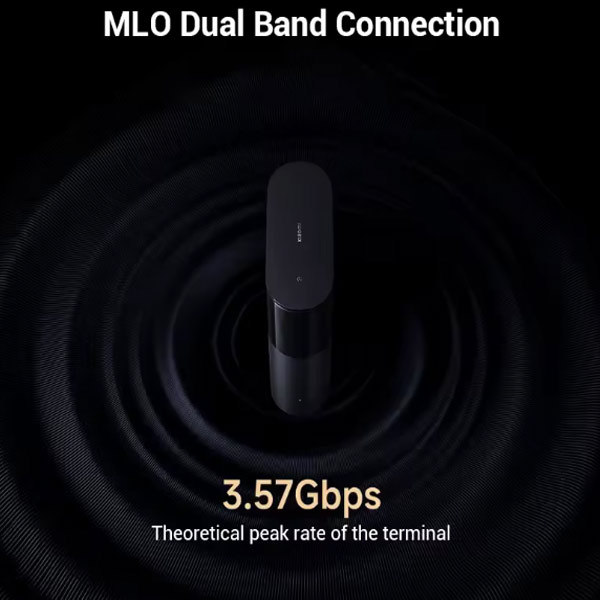 روتر شیائومی مدل Mesh System Be3600 Pro WIFI 7