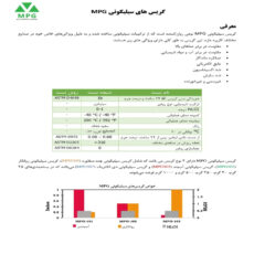 گریس سیلیکونی چند منظوره ام پی جی مدل 505 وزن 25 گرم بسته 5 عددی