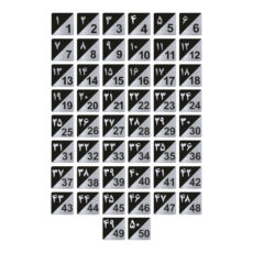 تابلو راهنما طرح پلاک اعداد مدل GNS1550 مجموعه 50 عددی